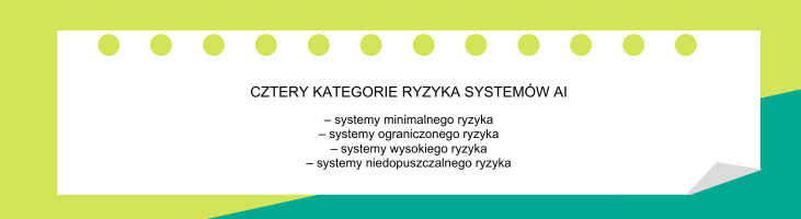 systemy ryzyka ai